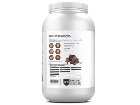 Low Carb Dutch Chocolate