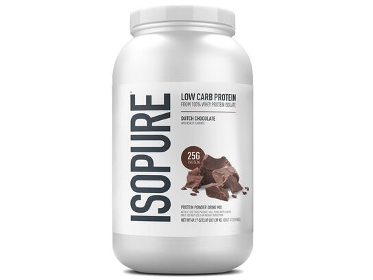 Low Carb Dutch Chocolate