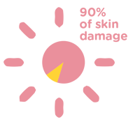 Sun Damage