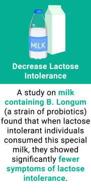 Decrease Lactose Intolerance