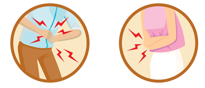 Irritable Bowel Symptons