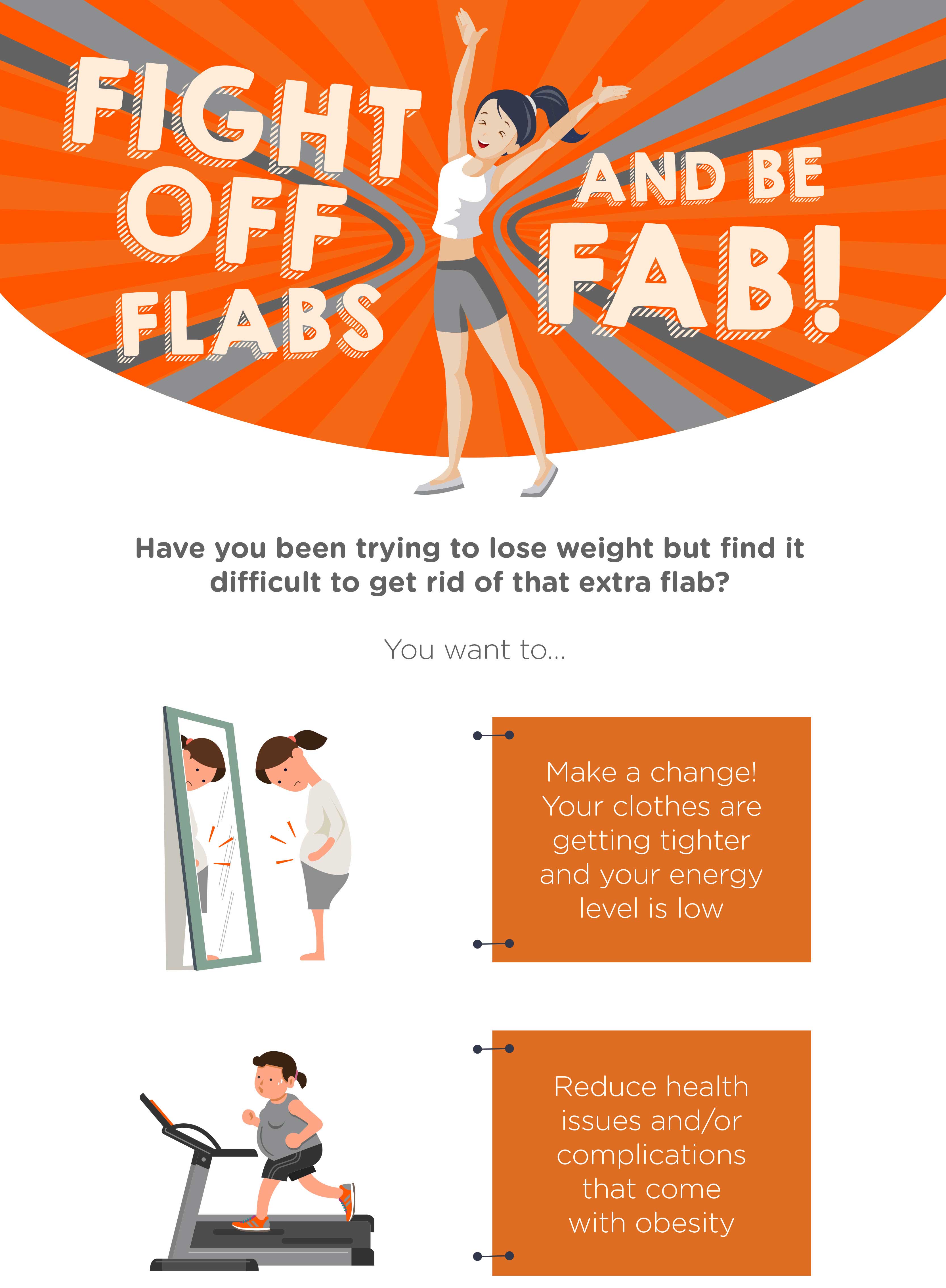 LAC Lean Cut Belli Lean For Flatter Tummy 30 Sticks LAC Lean Cut Belli Lean For Flatter Tummy 30 Sticks